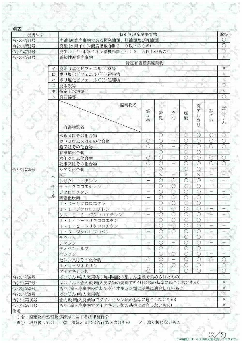 miyagi_tokkan1-2.jpg